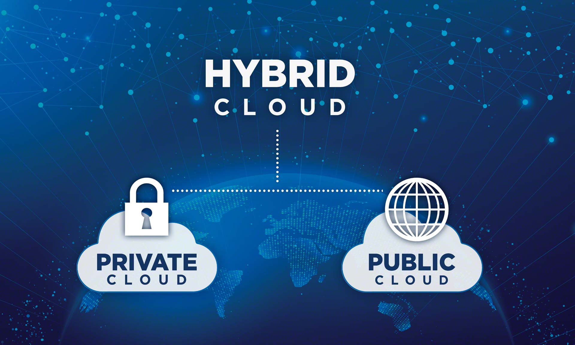 Las soluciones de nube híbrida se despliegan en nubes públicas y privadas