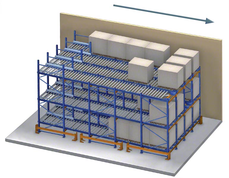 Compactación con rodillos